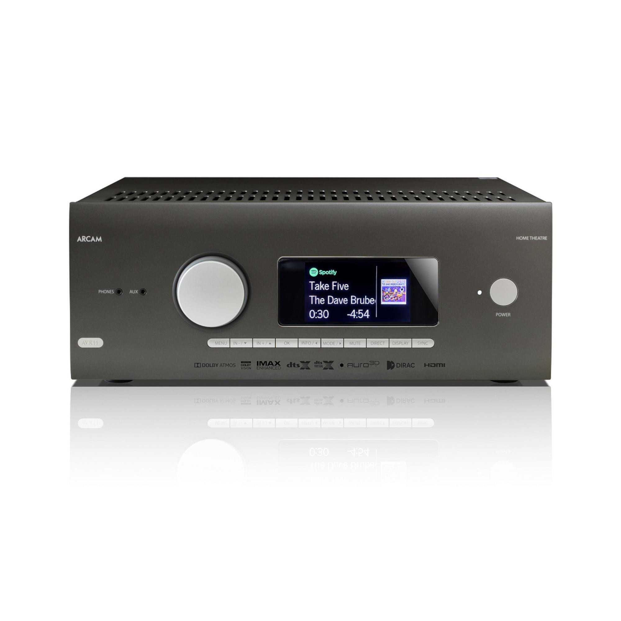 Arcam AVR11<br>AV Receiver