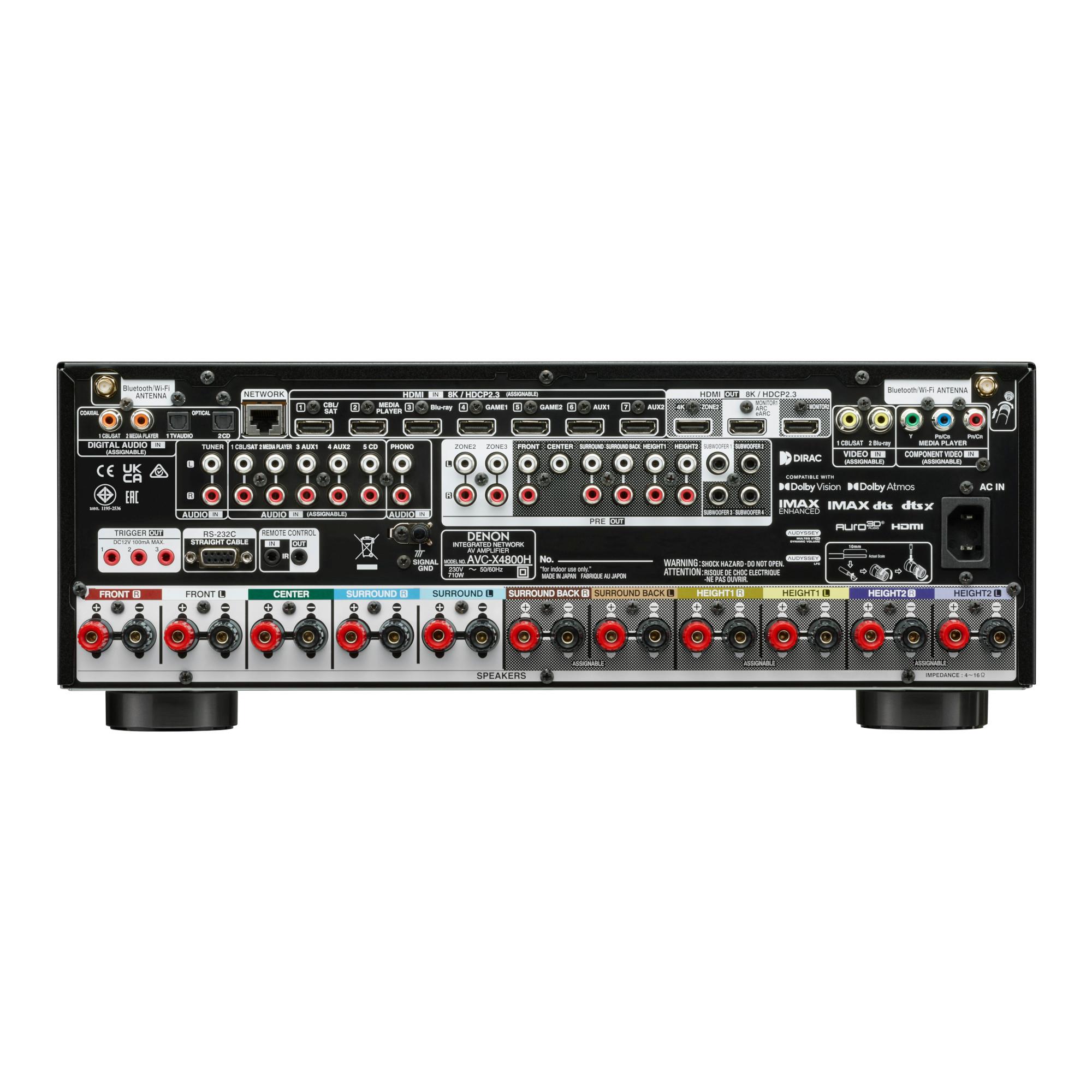 Denon AVC-X4800H<br>AV Amplifier