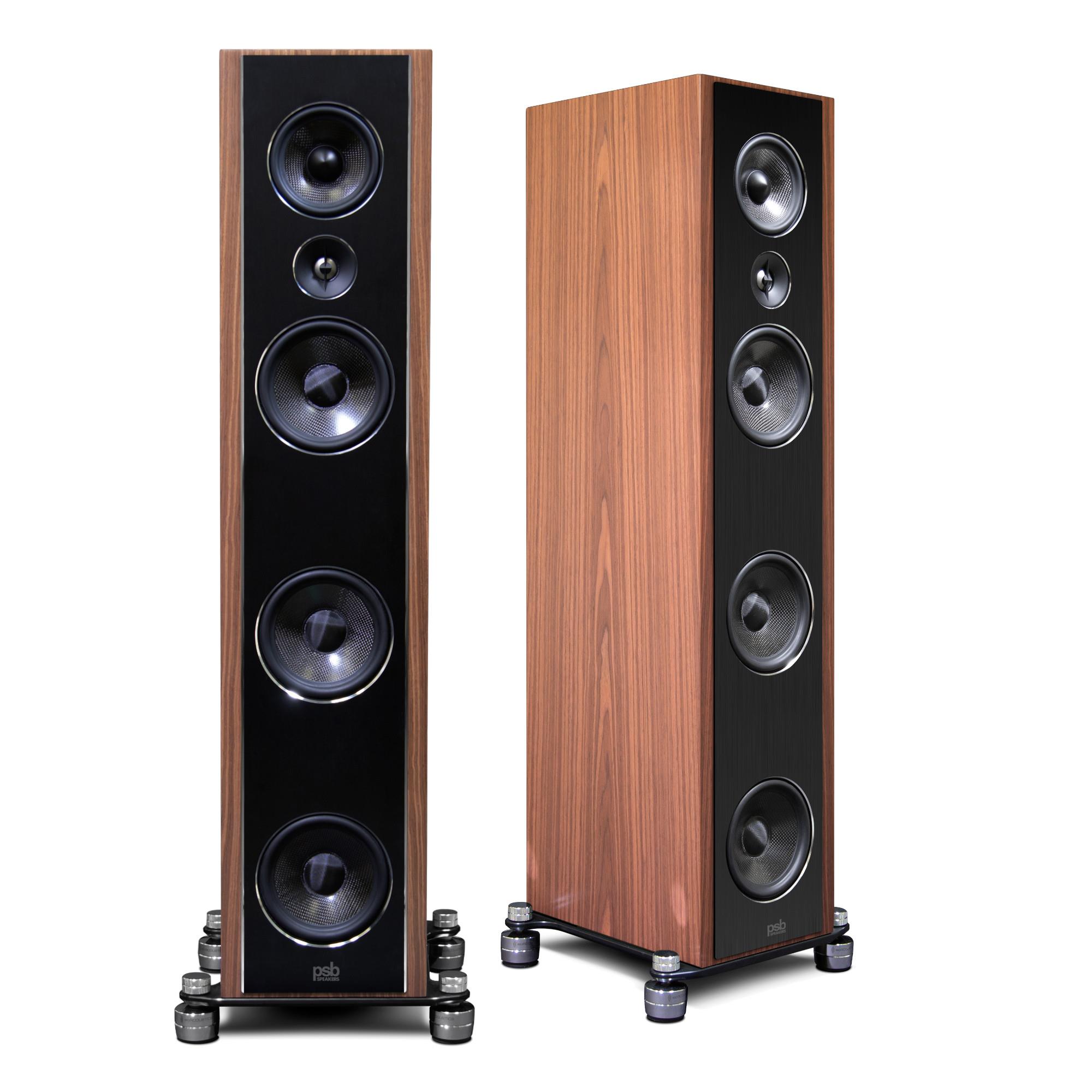 Syncrony Amazon