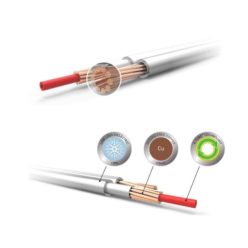 QED XT25 Speaker Cable<br>50M Drum