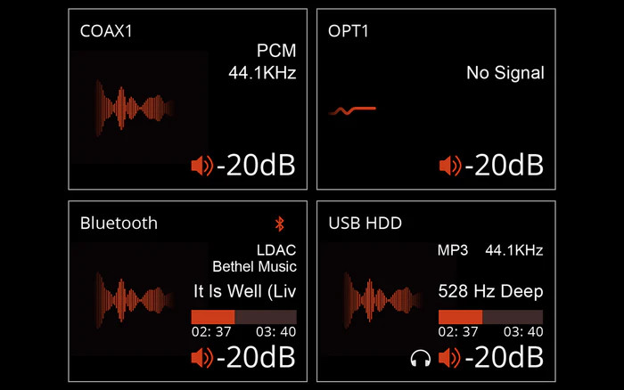 Audiolab D9 DAC