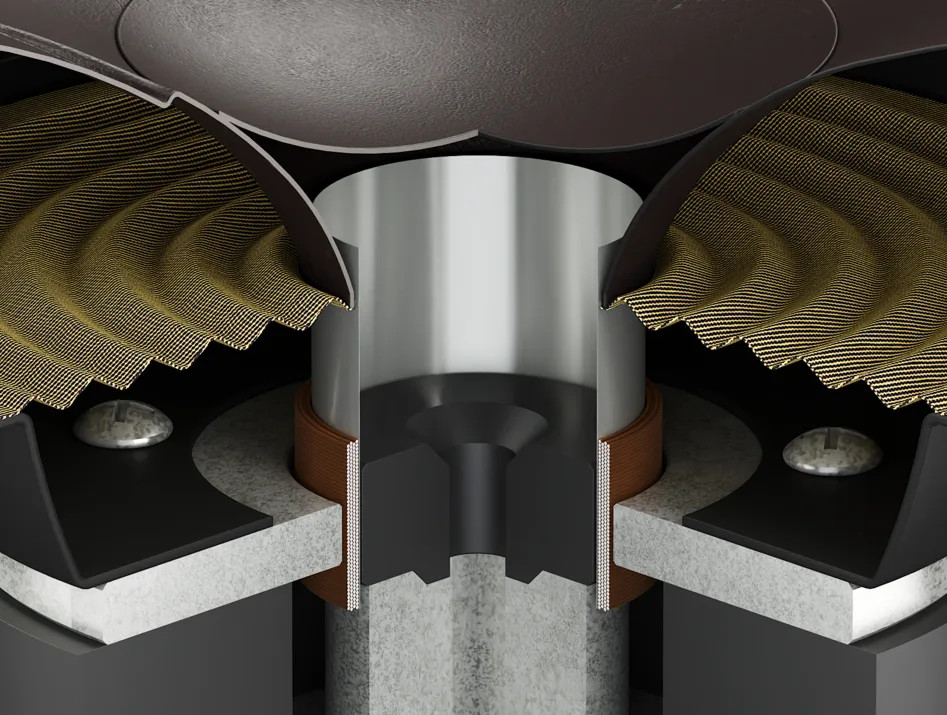 DALI SONIK 9 Floorstanding Speakers