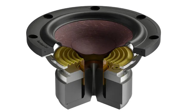 Dali Menuet SE Speakers
