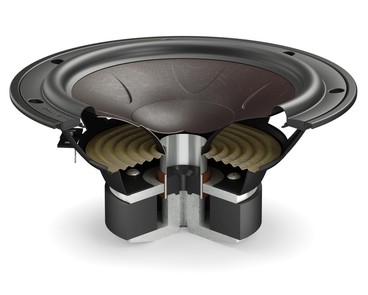 DALI SONIK 1 Bookshelf Speakers