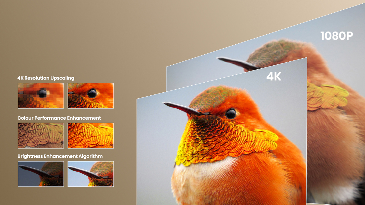 Hisense C2 | Smart mini projector 4K