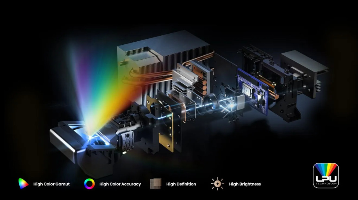 Hisense PX3TUK-Pro 4K Smart Laser Cinema