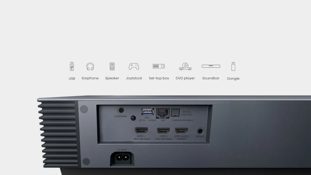 Hisense PX3TUK-Pro 4K Smart Laser Cinema