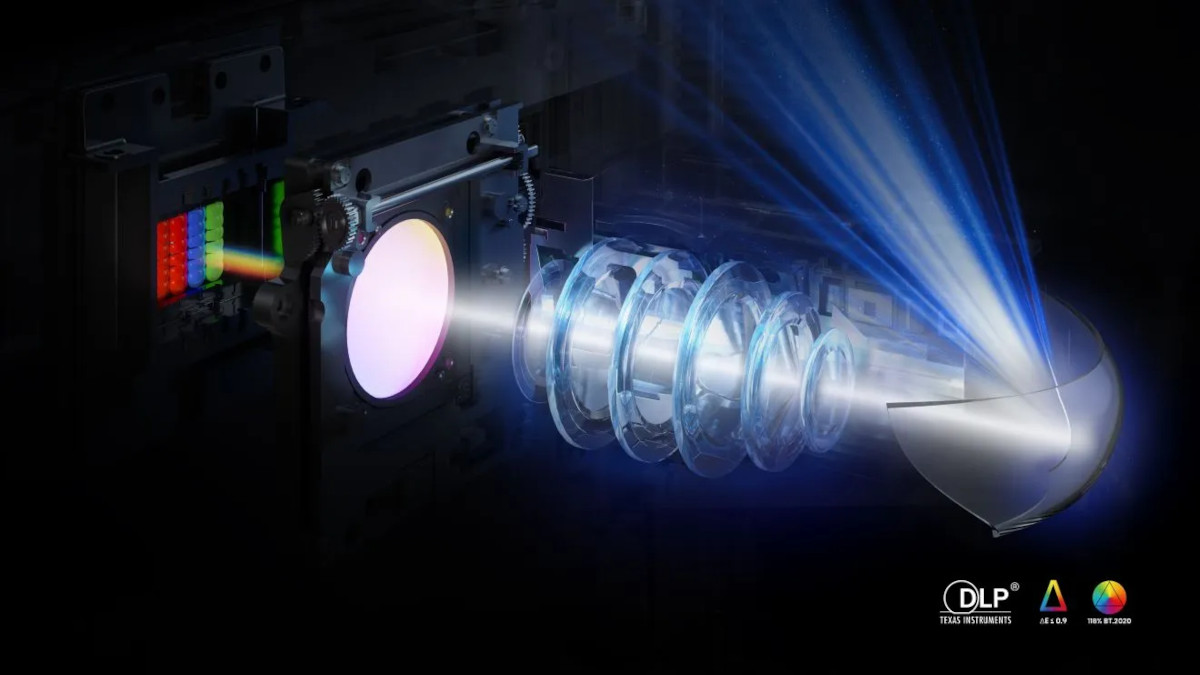 Illustration of the Hisense PX4 Pro laser engine, showing RGB light sources and an exploded lens assembly.