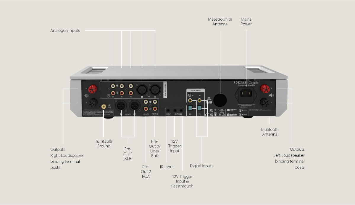 Roksan Caspian 4G Integrated Amplifier