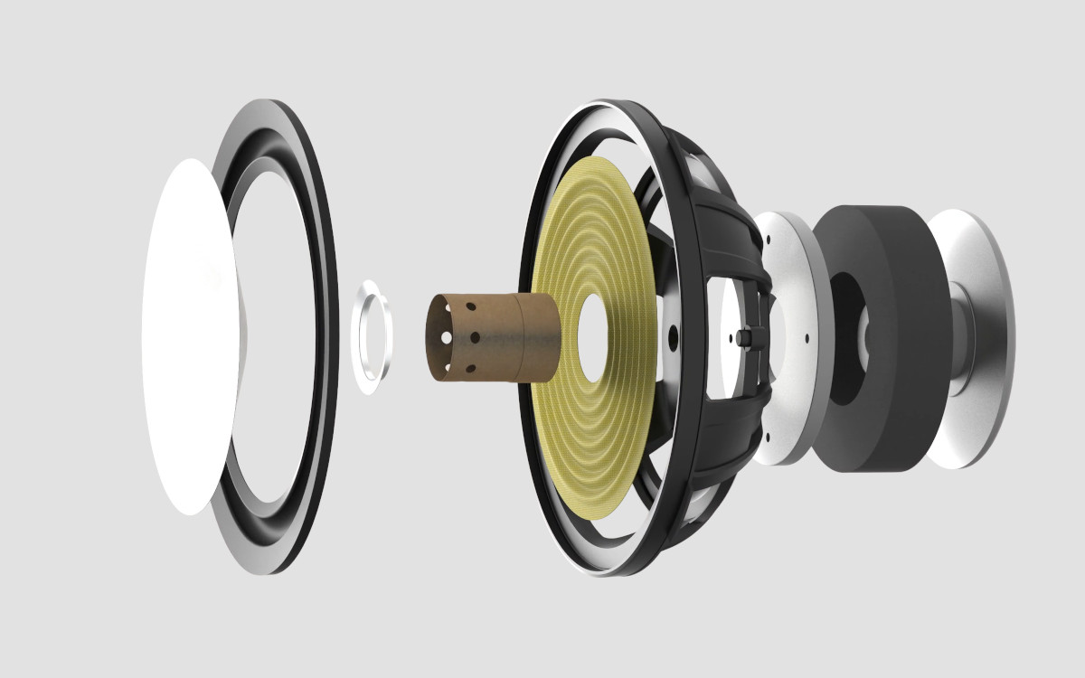 Monitor Audio Bronze Centre 7G