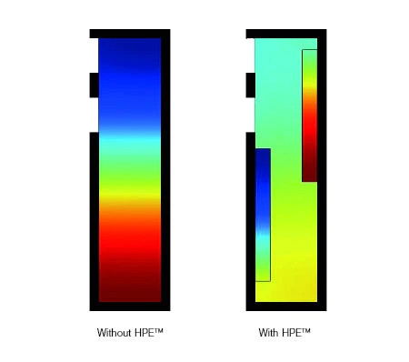 Q Acoustics 5050 Floorstanding Speakers