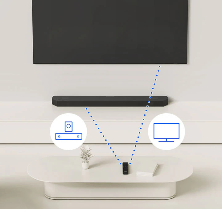 Samsung HW-Q990D Soundbar