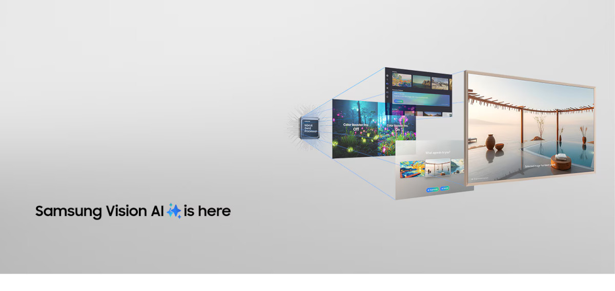 Samsung The Frame 4K UHD QLED TV