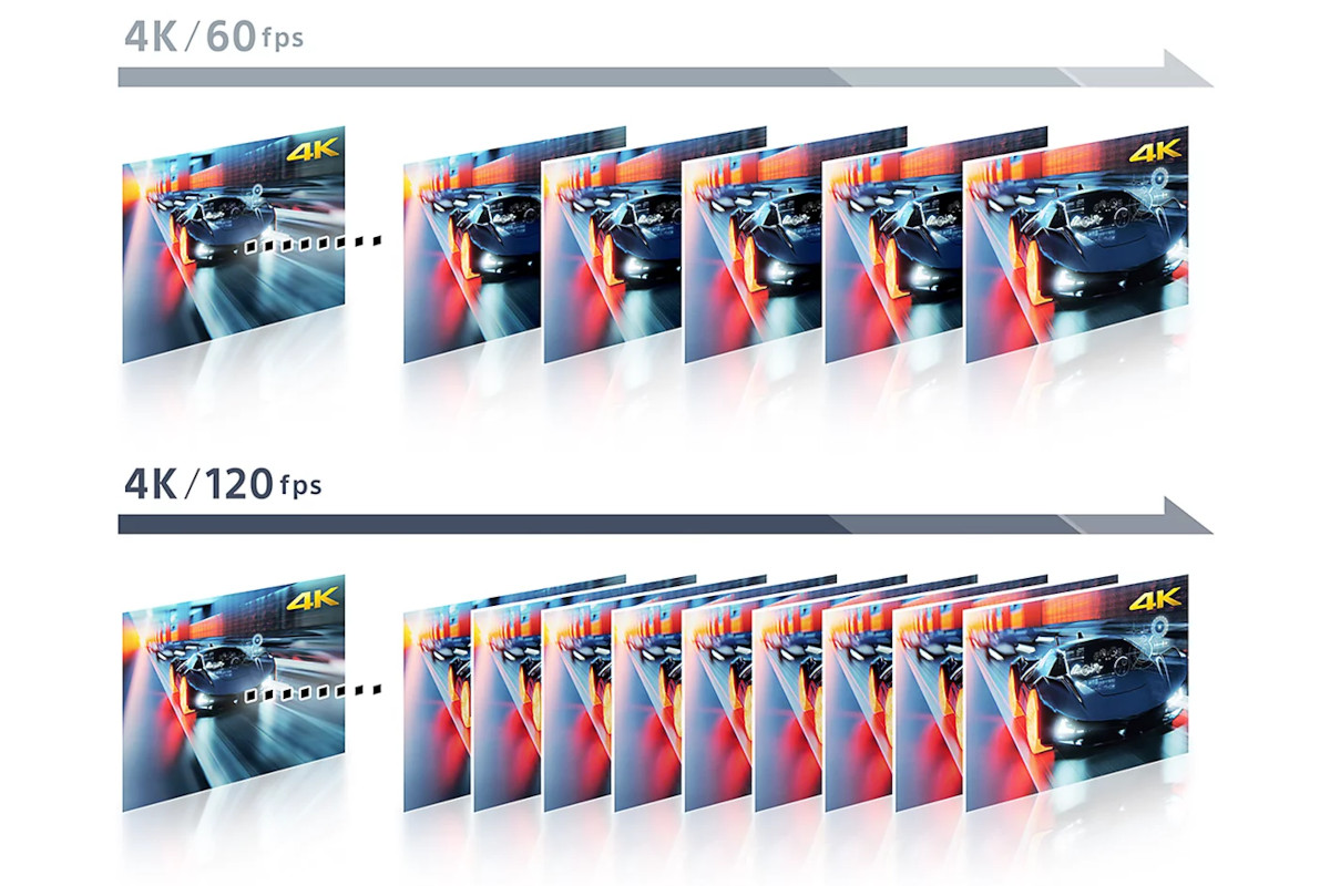 Sony KD-65X85L | X85L | Full Array LED | 4K Ultra HD | High Dynamic Range (HDR) | Smart TV (Google TV)