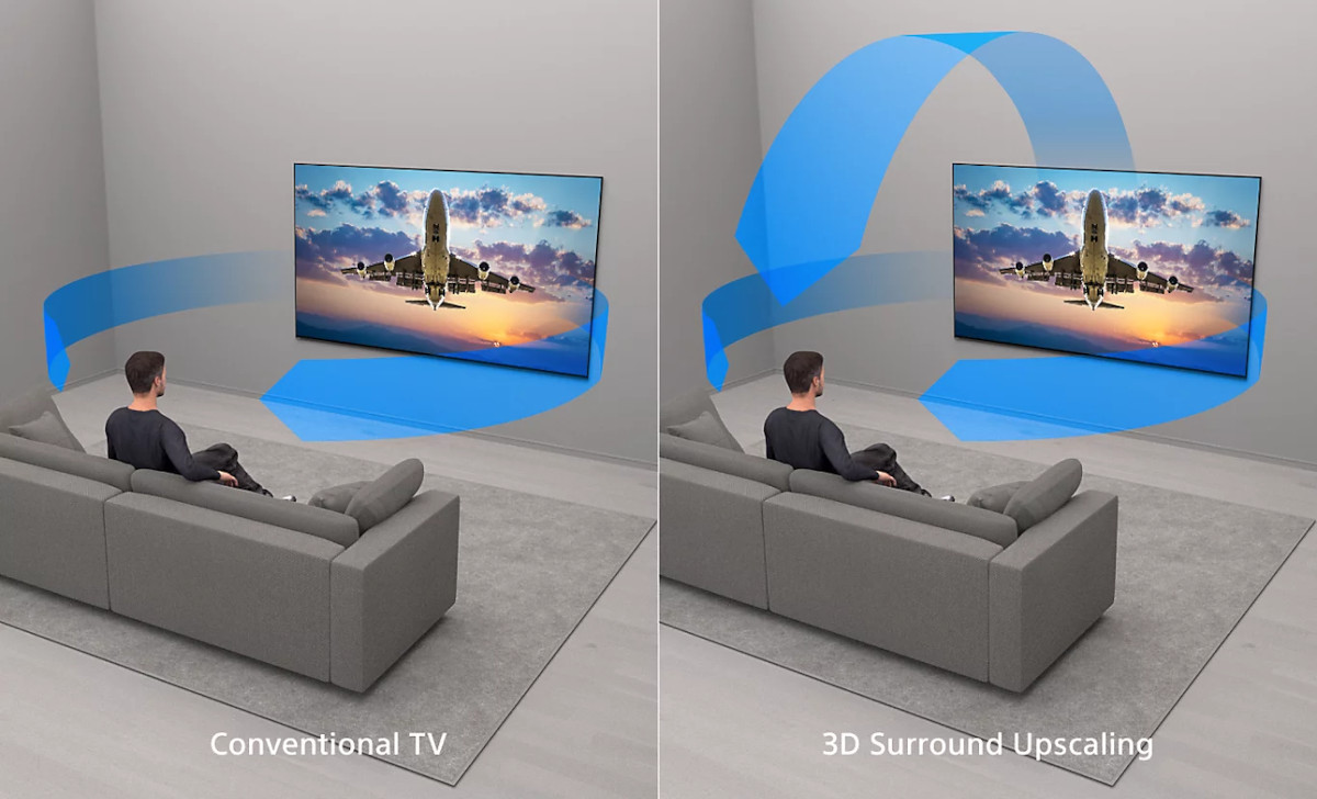 Sony Bravia 8 II 4K OLED TV