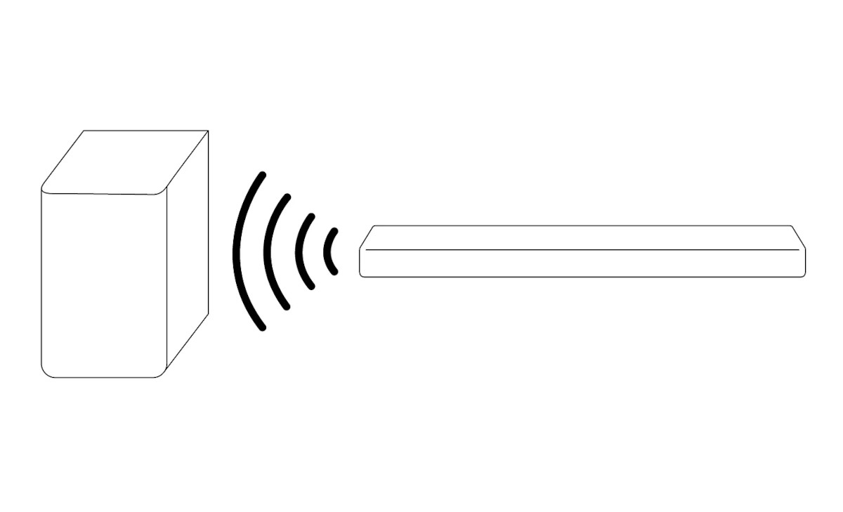 Sony Bravia Theatre Sub 7 Wireless Subwoofer