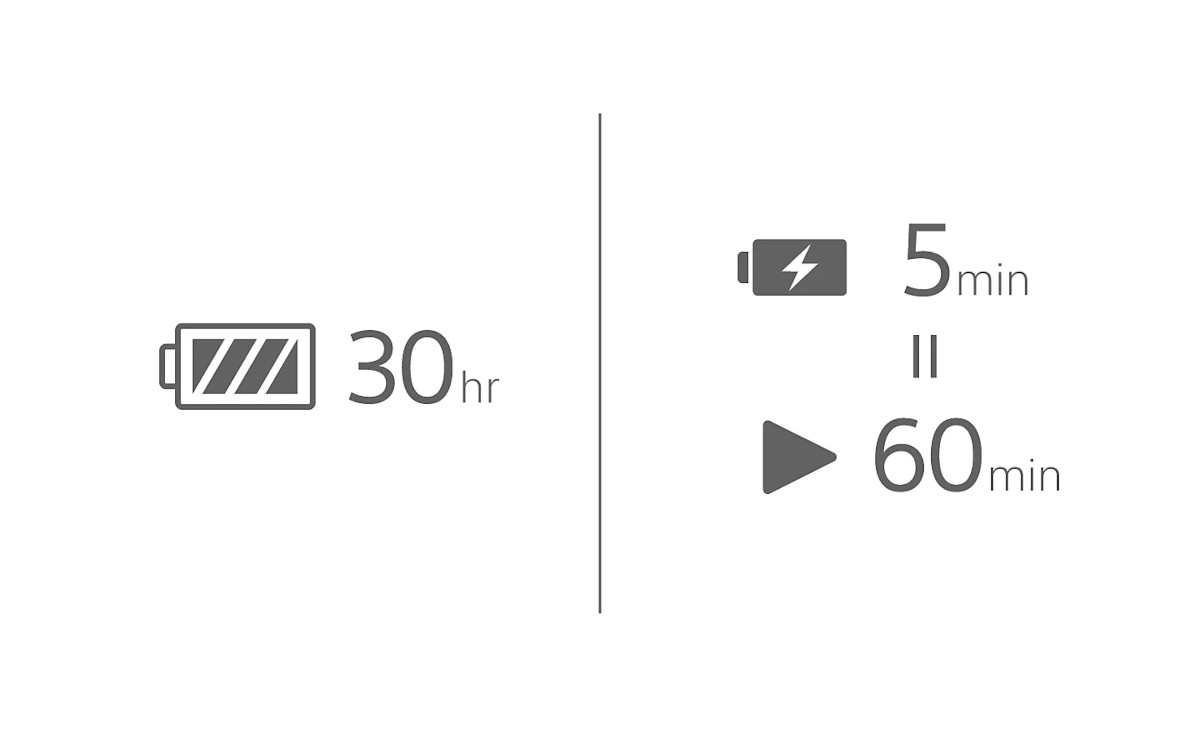 Sony WF-C710N Wireless In-Ear Headphones