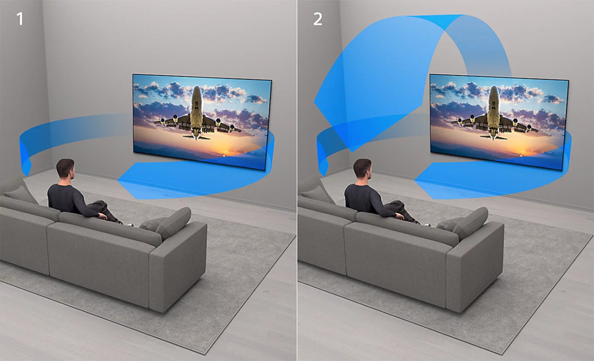 Sony Bravia 7 II 4K True RGB LED TV