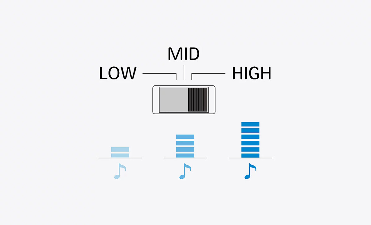 Sony PS-LX3BT Bluetooth Turntable