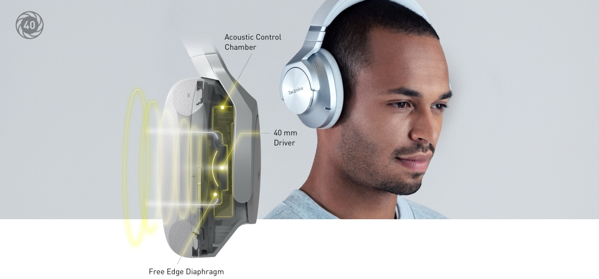 Technics EAH-A800 Wireless Noise Cancelling Headphones