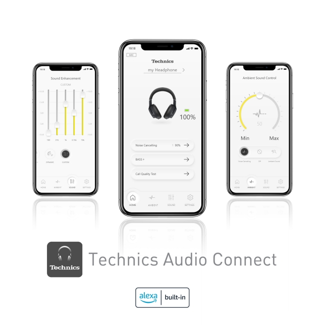 Technics EAH-A800 Wireless Noise Cancelling Headphones