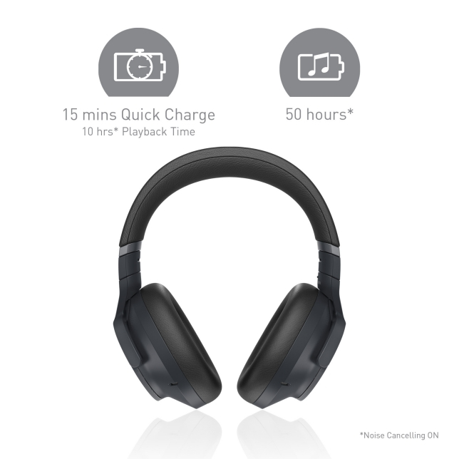 Technics EAH-A800 Wireless Noise Cancelling Headphones