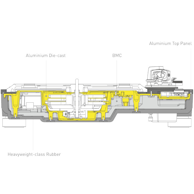 Technics SL-1200GME Direct Drive Turntable