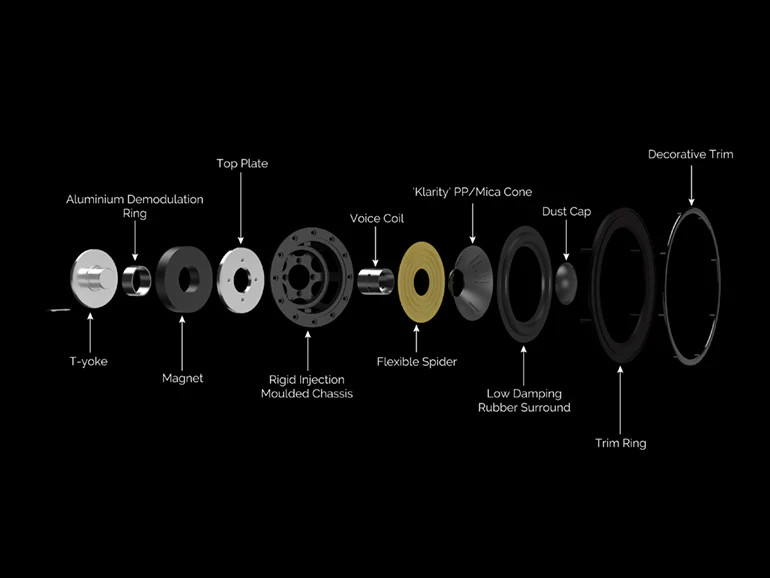 Wharfedale Diamond 12 i Speakers