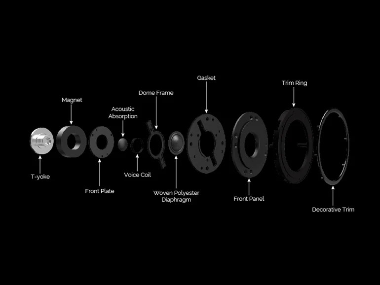 Wharfedale Diamond 12 i Speakers