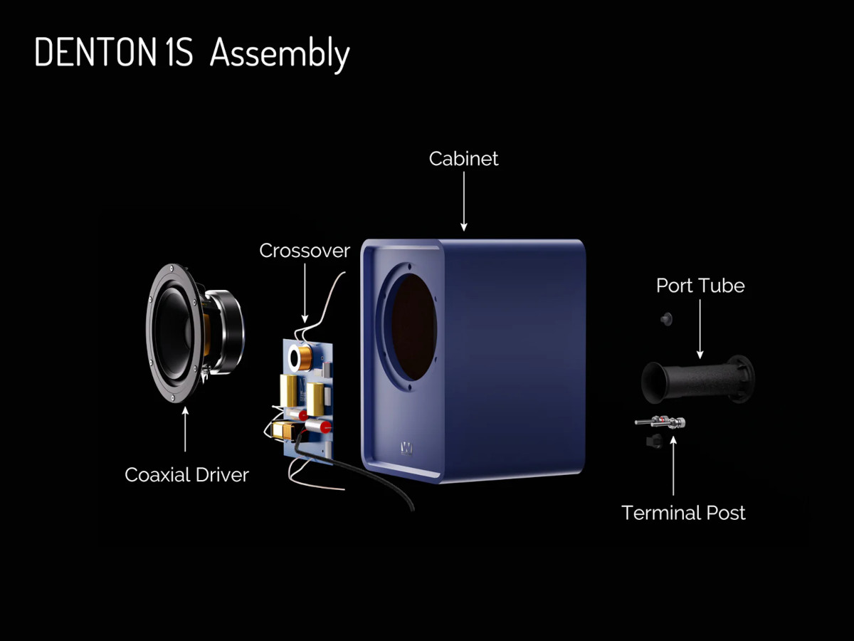 Wharfedale DENTON 1S Bookshelf Speakers