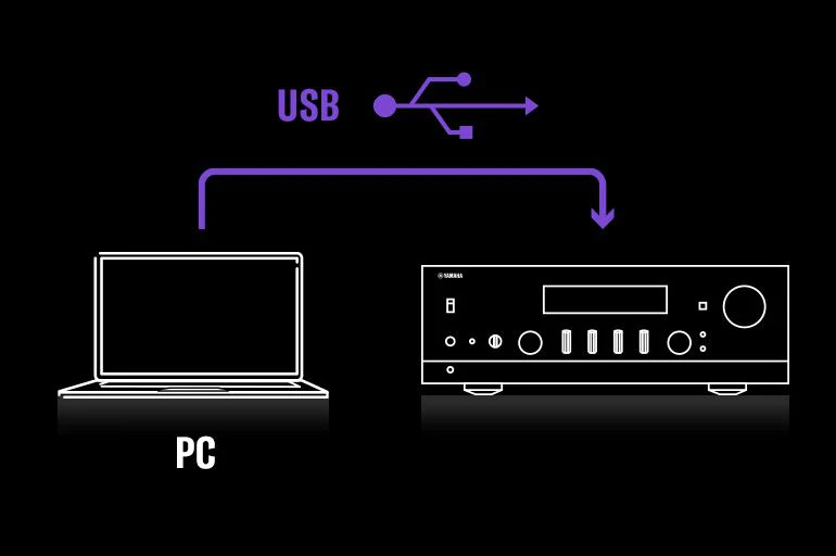 Yamaha R-N2000A Network Receiver