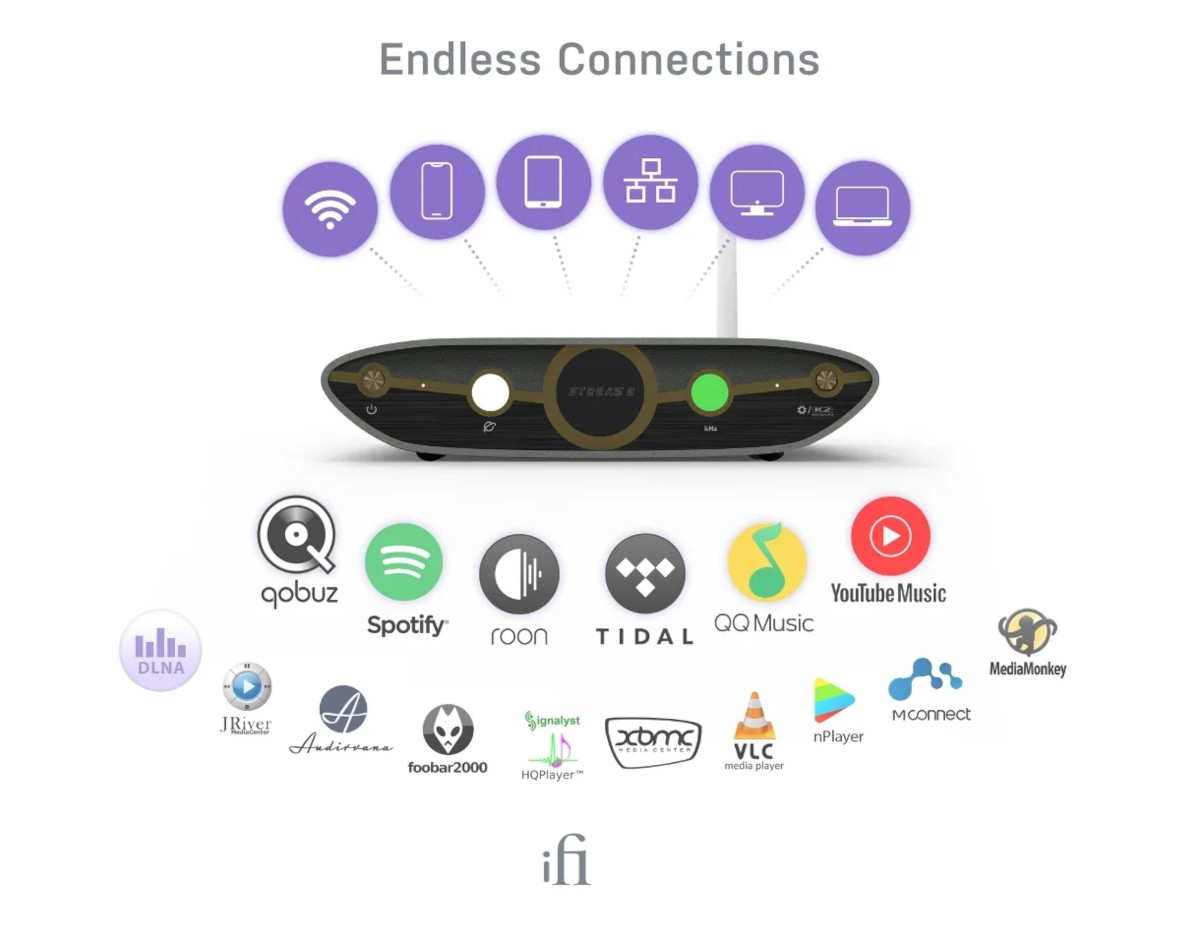 iFi Audio Zen Stream 3